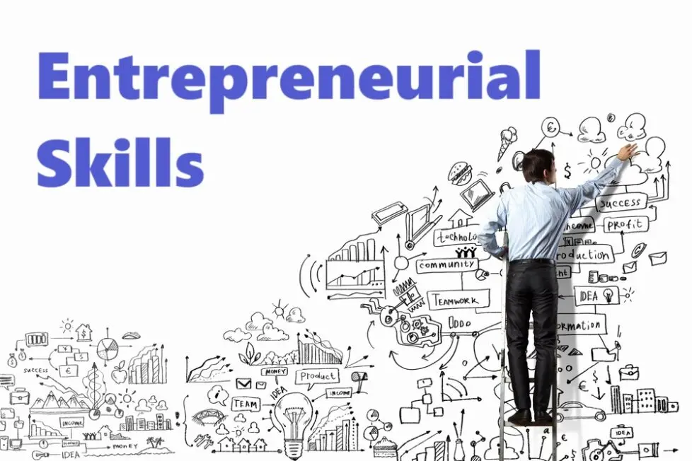 How to Sell Yourself as an Entrepreneur Open configuration options