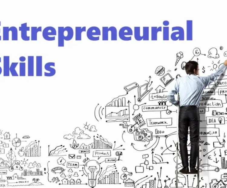 How to Sell Yourself as an Entrepreneur Open configuration options